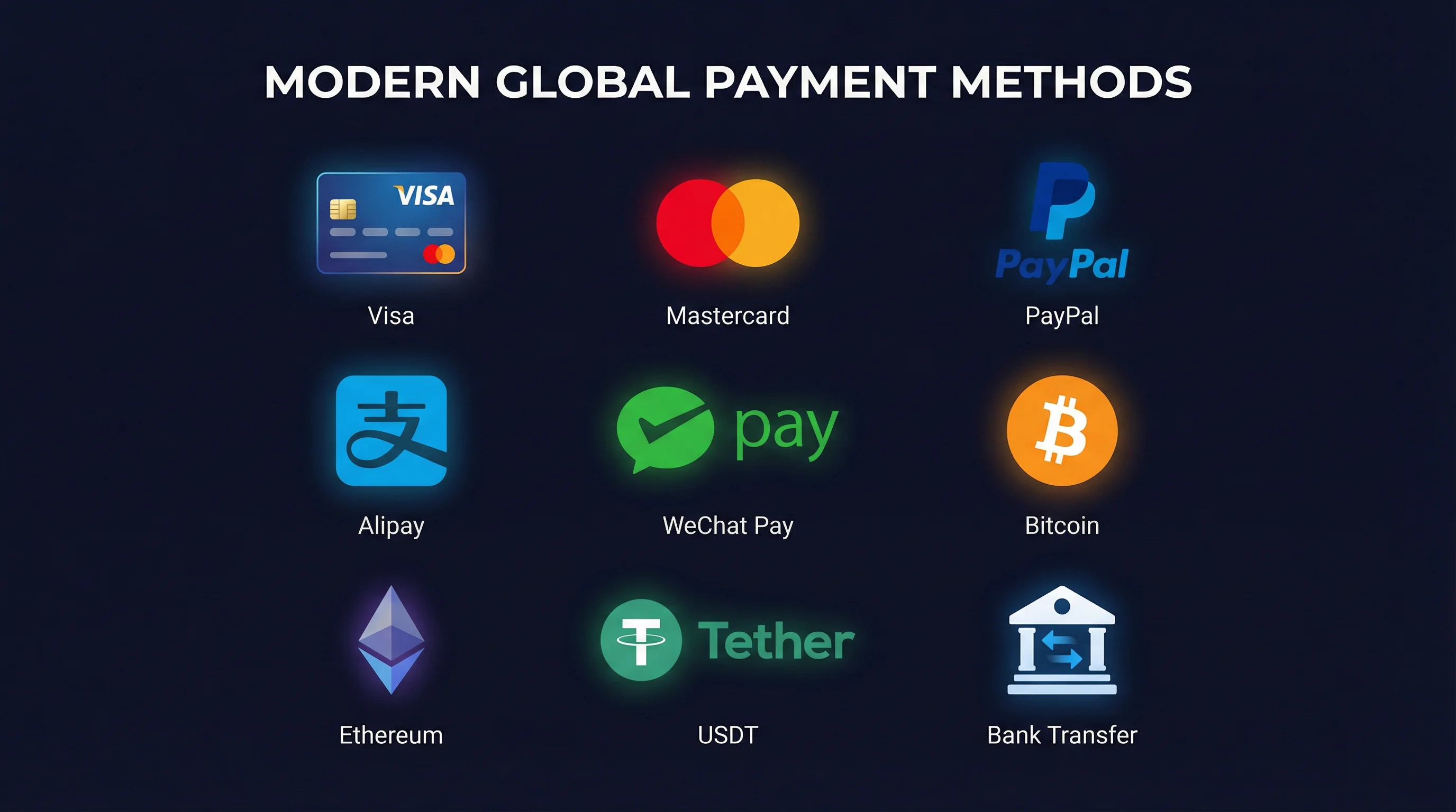 星空体育支持的支付方式图标 - Visa信用卡、支付宝、微信、PayPal、加密货币